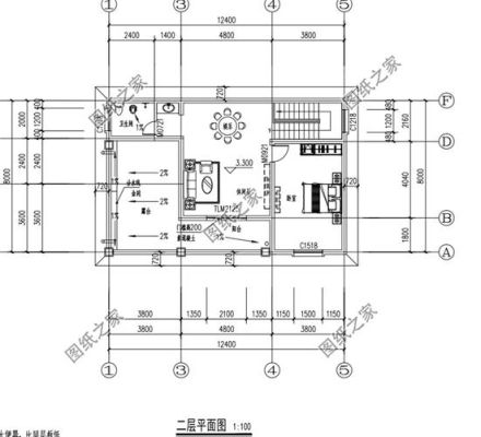 农村房子设计，20米×10米，怎样设计便宜，二层楼房？（别墅 农村自建房设计图纸大全）