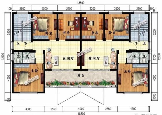 两兄弟一起建房一人一层好吗？（农村一层兄弟双拼一层别墅设计）