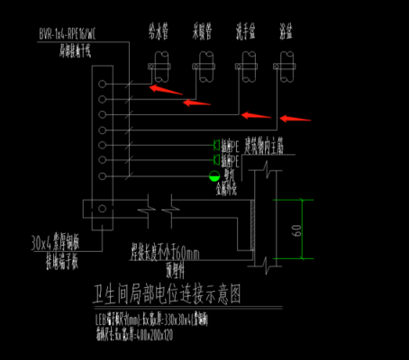 别墅等电位怎么做？（自建别墅电路如何设计图）