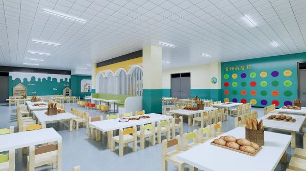 幼儿园食堂解说词？（幼儿园餐厅设计效果图设计说明）