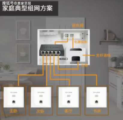 已经装修好的房子怎么改全屋wifi？（房屋装修修改设计图）