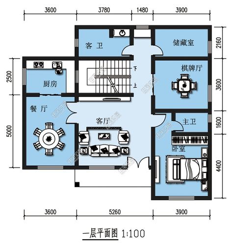 农村自建房也要设计，有必要吗？（实用农村住宅设计图）