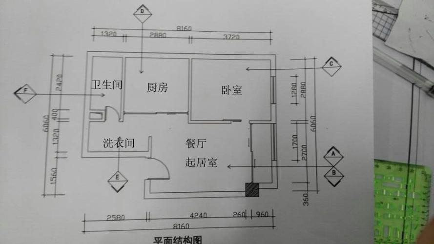 一间门面房怎么设计厨房和卫生间？（建商铺房屋设计图）