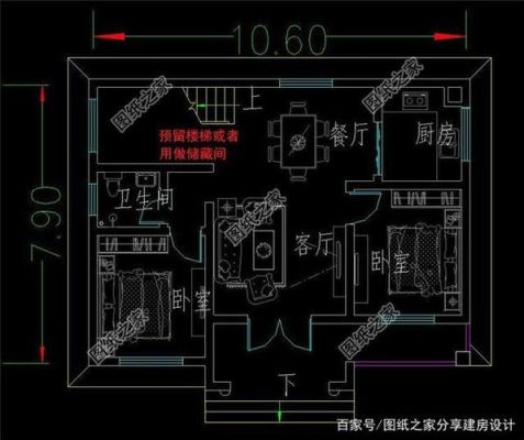 10x15.7自建房砖混结构造价预算？（自建房设计图7.5 15）