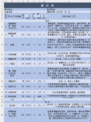 成都装修半包报价明细2020？（美式装修设计费）