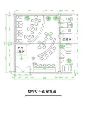 欧巴克专做卡菲的是哪个国家的人？（韩国咖啡厅设计平面图）