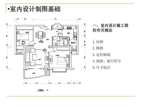 总平面图标注规则？（室内设计平面尺寸图的标注）