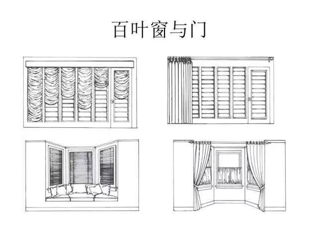 图纸窗户尺寸怎么看？（窗帘店设计的平面图）