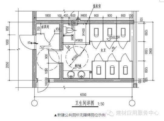 售楼处保洁和小区保洁区别？（售楼部厕所设计平面图）