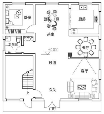 160平米六层自建房需要多少承重柱？（160平方自建房套房设计图）