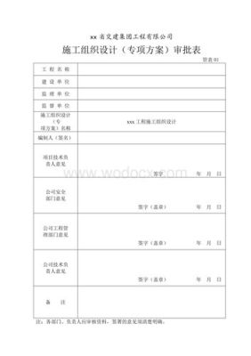 专项施工方案是先报企业技术负责人审批,还是先组织专家论证？（施工图图签中设计和方案的区别）