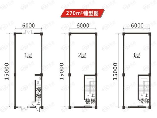 商铺面积是如何测量？（门面图纸设计图纸20*20）