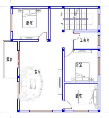 本人刚在乡下建了一间100来平米的私房，大家猜猜需要多少成本？（乡村150平方楼房设计）