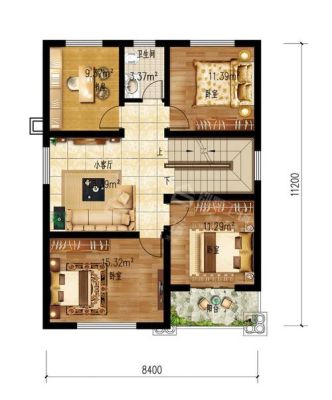 本人刚在乡下建了一间100来平米的私房，大家猜猜需要多少成本？（乡村150平方楼房设计）