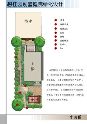 独立式住宅设计代表人物？（庭院私宅设计图）