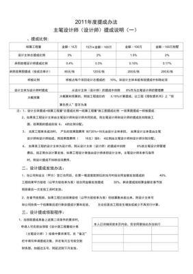 装修公司设计师提成制度？（室内装修设计师工资怎么提成）