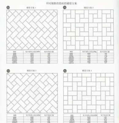 地板砖铺贴最新方法？（设计铺贴地砖）