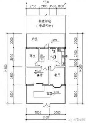 长20米宽20米地基怎样设计房子实现空间最大化利用？（造价20万元农村建房设计图）