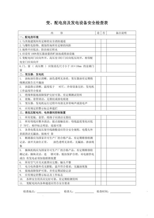 配电房检查内容和检查标准？（配电房电气设计规范）