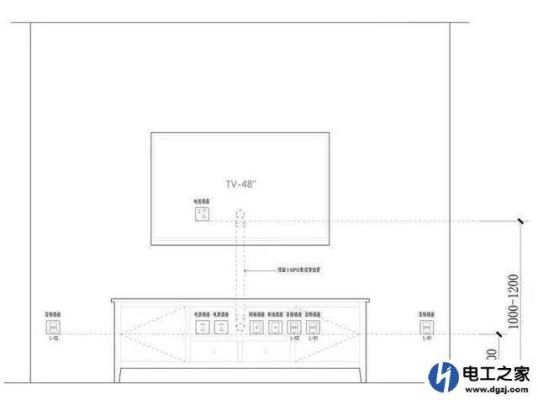 卧室挂电视插座怎么留？（壁挂电视怎么设计插座）