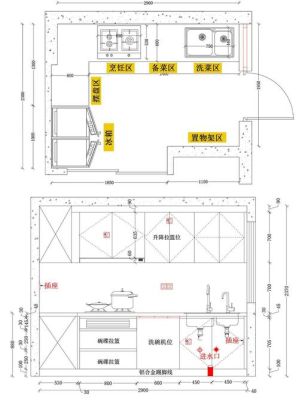 厨房布局图怎么绘制？（简单厨房设计图纸）