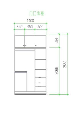 柜体宽度一般多少？（衣柜设计图及各区间用途）