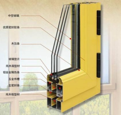 隔热断桥铝和断桥铝的区别？（隔热断桥窗户设计图）