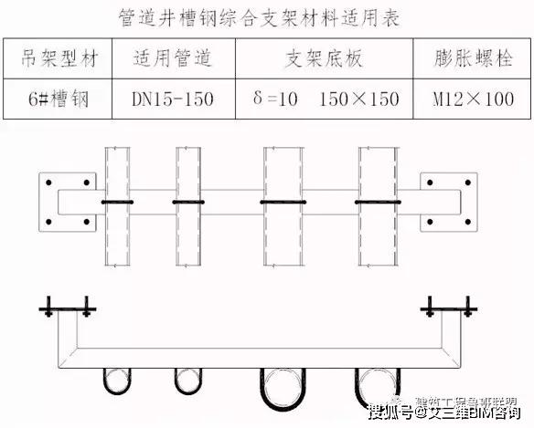 槽钢夹山改梁的施工方法？（槽钢房屋设计图纸）