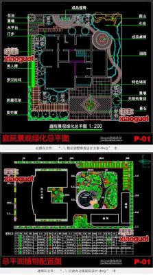 庭院设计软件有哪些？（庭院设计别墅草图）