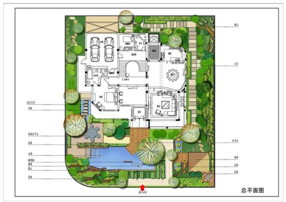 庭院设计软件有哪些？（庭院设计别墅草图）