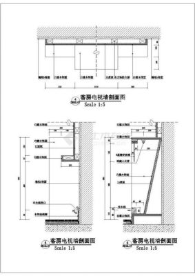 室内装修剖面图怎么看？（室内装修设计剖切线）