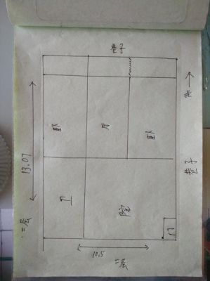 农村盖房，自己不会画图纸，去哪里找？（农村平房屋格局设计图纸）