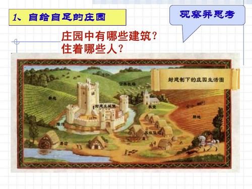 中古时期的欧洲庄园的特点？（欧洲庄园内部设计图）