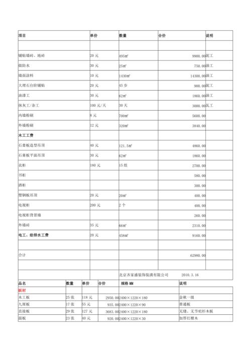 装修人工费收总价多少合适？（设计人员的人工费）