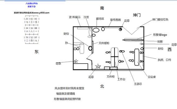 广告审核九不准原则？（办公广告设计风水）