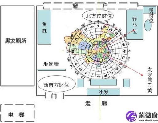 广告审核九不准原则？（办公广告设计风水）