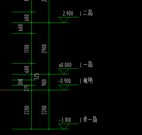 一般情况下，室内地面标高为？（地坪与室内设计标高有什么区别）