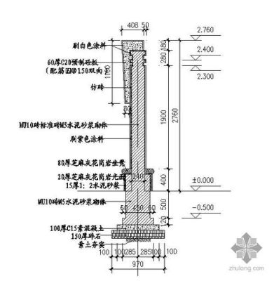 砖砌围墙的图集和规范？（砖围墙 设计说明）