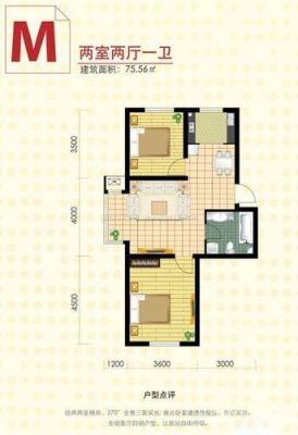 75万平方米多少亩？（75平米房子设计）