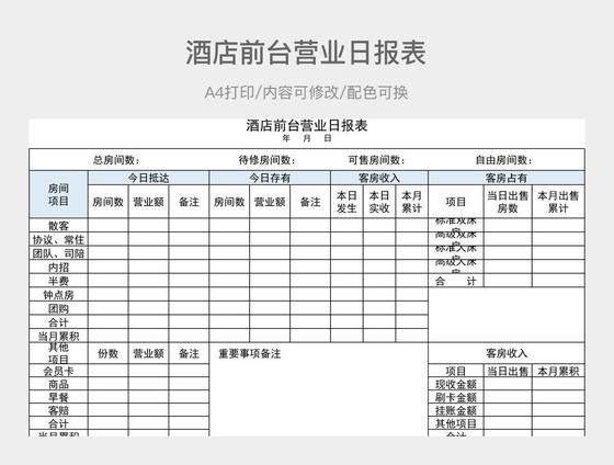 餐饮前厅工作计划怎么写？（店面前台设计图稿）