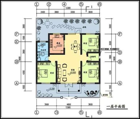 农村平房顶每平方用多少料？（农村修160平米平房设计图）