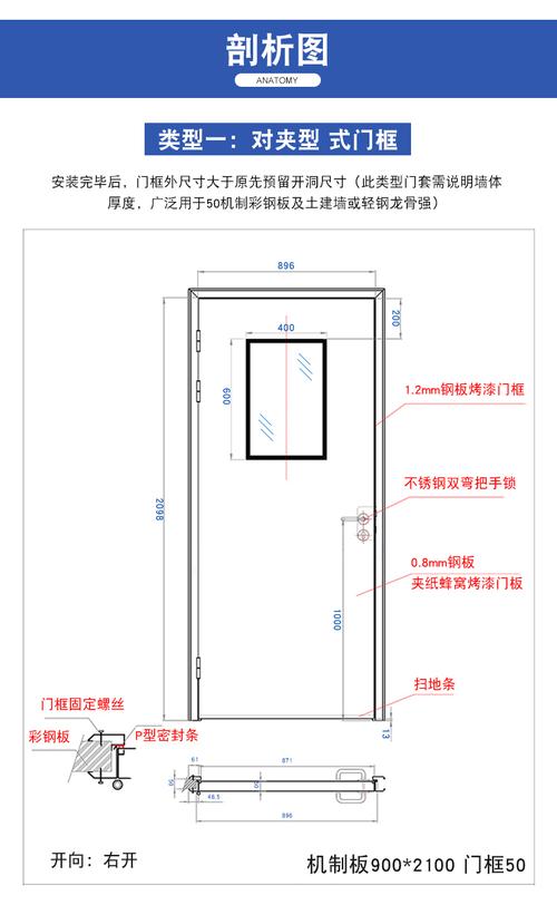 cad门的尺寸？（室内设计办公室门宽度）