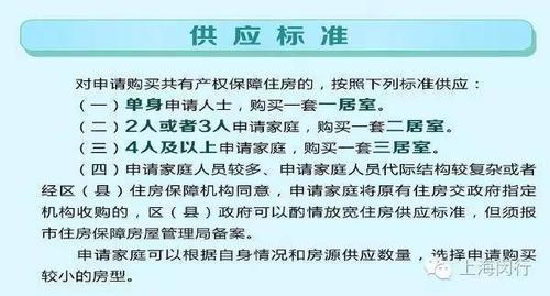 西安共有产权房装修标准？（装修设计统一规定）