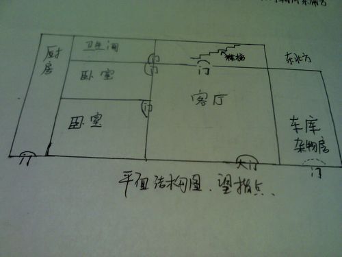 一年级长方形和正方形的特点？（长方形 房屋设计平面图）