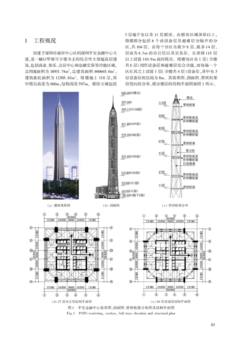 平安国际金融中心世界排名？（平安国际金融中心平面设计）