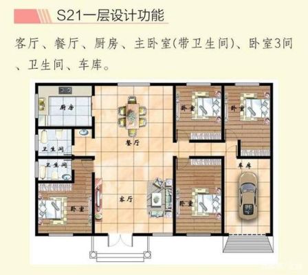 7字型一层五间农村自建房？（五间一层别墅设计图纸）