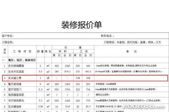 叠拼装修全包费用明细？（叠下装修设计）