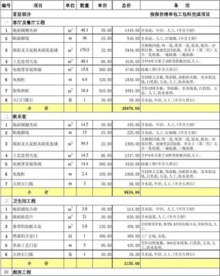 中式别墅主体预算清单？（中式别墅设计模型）