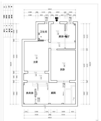 要装修房子，没有具体的尺寸户型图怎么办？（没有户型图怎么看设计）