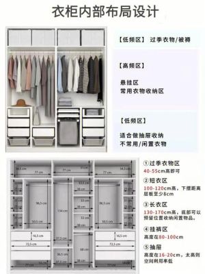 170衣柜布局设计标准尺寸？（衣柜样式设计图片）